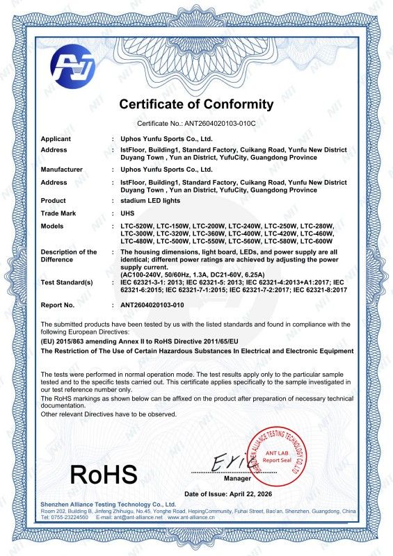 Certificate of Conformity