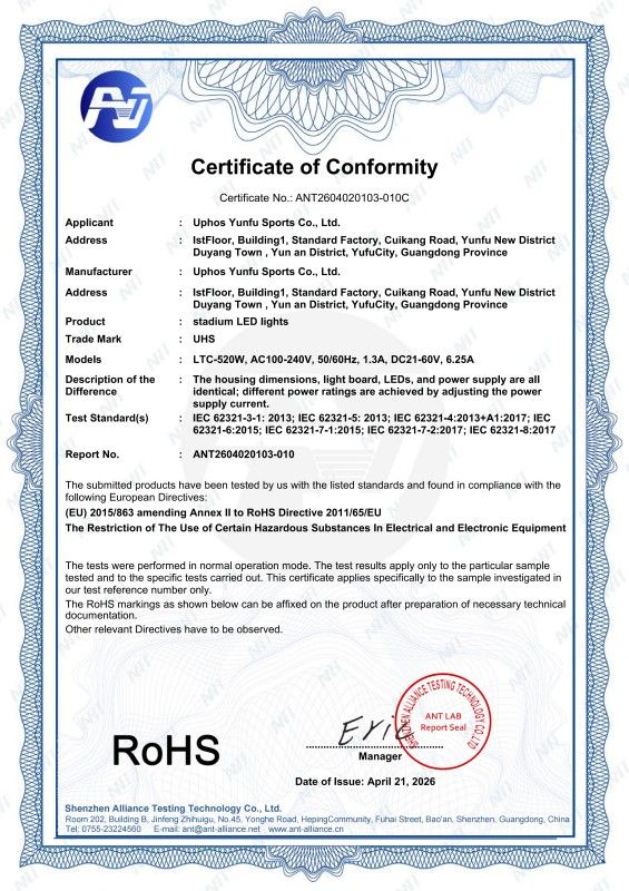 Certificate of Conformity